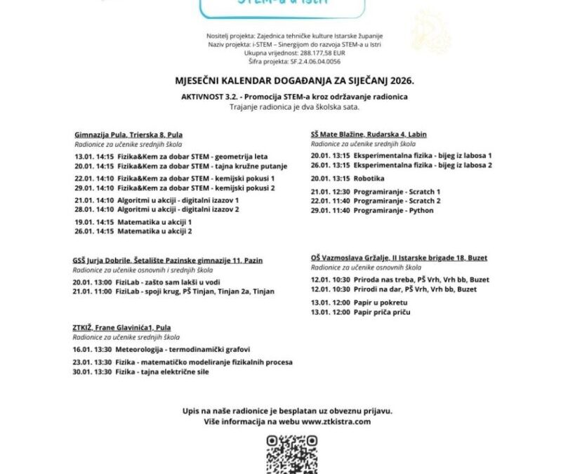 Krenimo sa STEM-om u novu godinu