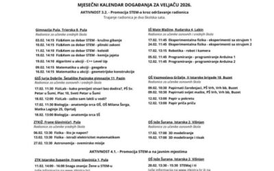 Znanstvena veljača – i-STEM nastavlja s besplatnim radionicama diljem Istre!