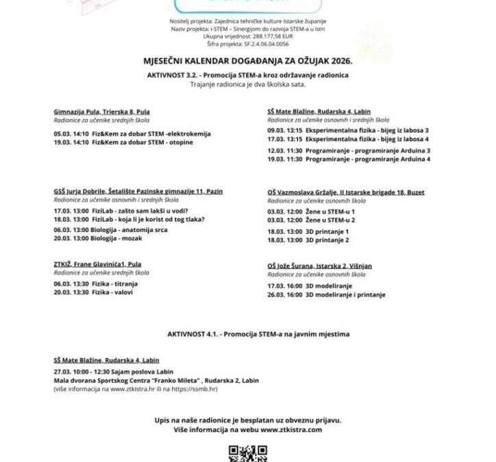 Proljeće s i-STEMom