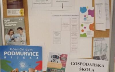 INFORMATIVNI DAN ZA OSMAŠE I NJIHOVE RODITELJE 